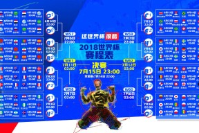 爱游戏-Faker新规弑主SKT，逆天改命引爆全联盟